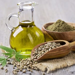 Προϊόντα Κάνναβης